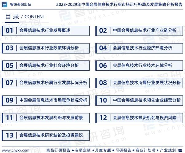 会展信息技术行业市场运行态势研究报告智研咨询重磅发布