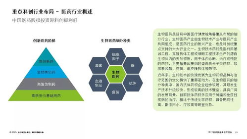 重磅 德勤与投中联合发布2019科创独角兽研究报告